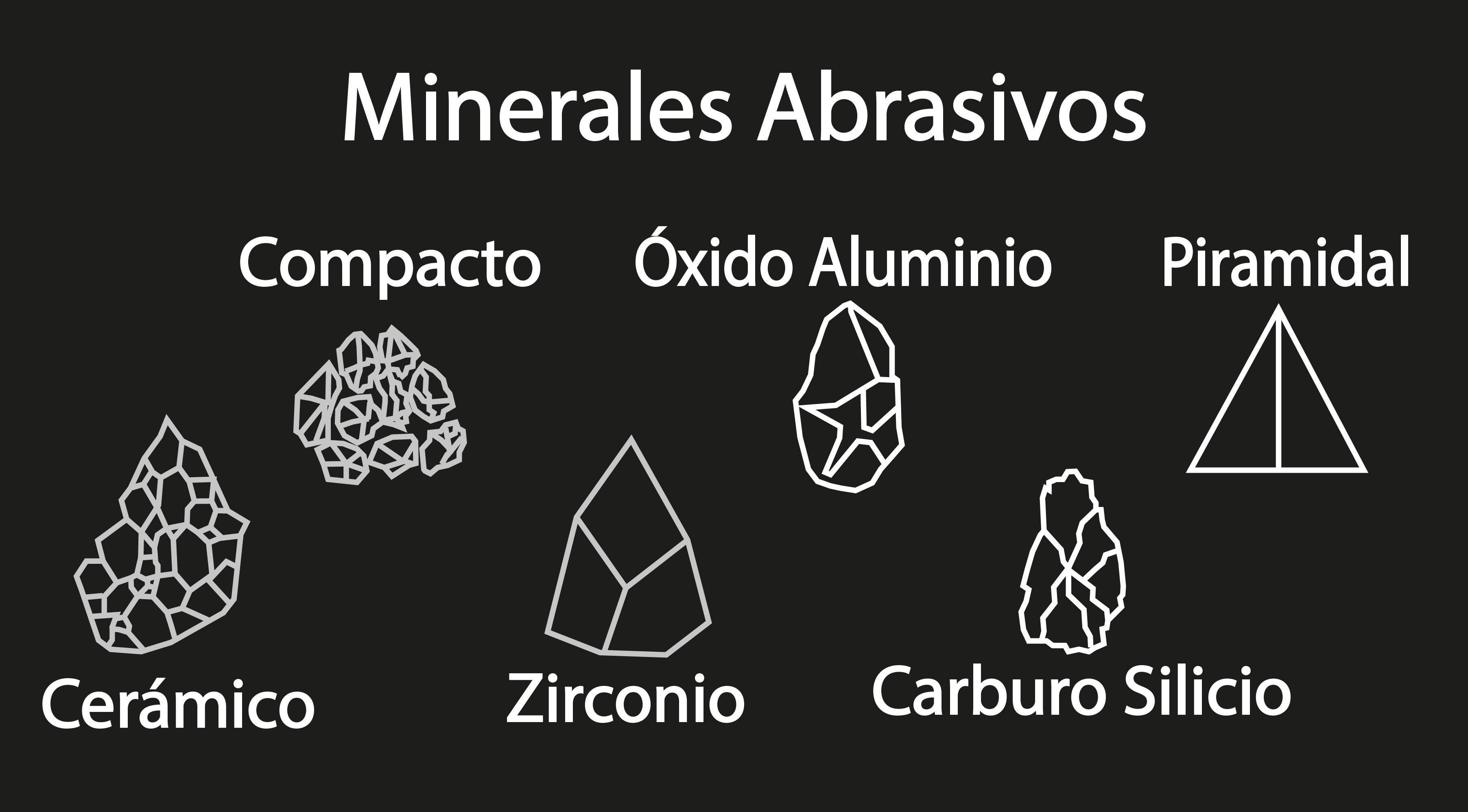 Why we should know more about abrasive minerals