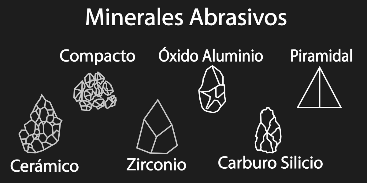 Por qué debemos saber más sobre los minerales abrasivos